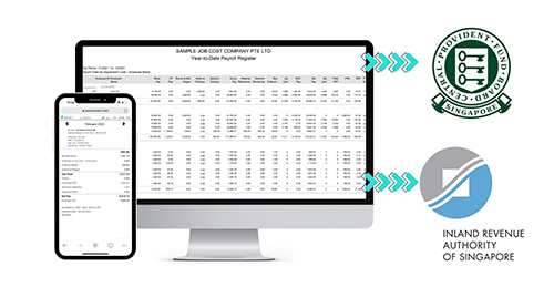 CPF IRAS payroll submission