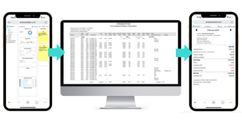 payroll and leave integration