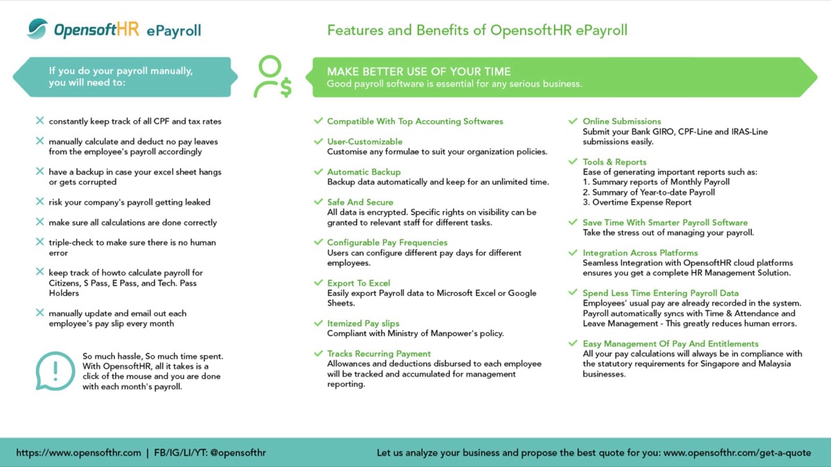 ePayroll is a secure payroll software compatible with major accounting software, is user customisable, and comes with comprehensive tools and reports for enhancing payroll processing.