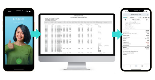 payroll and attendance system